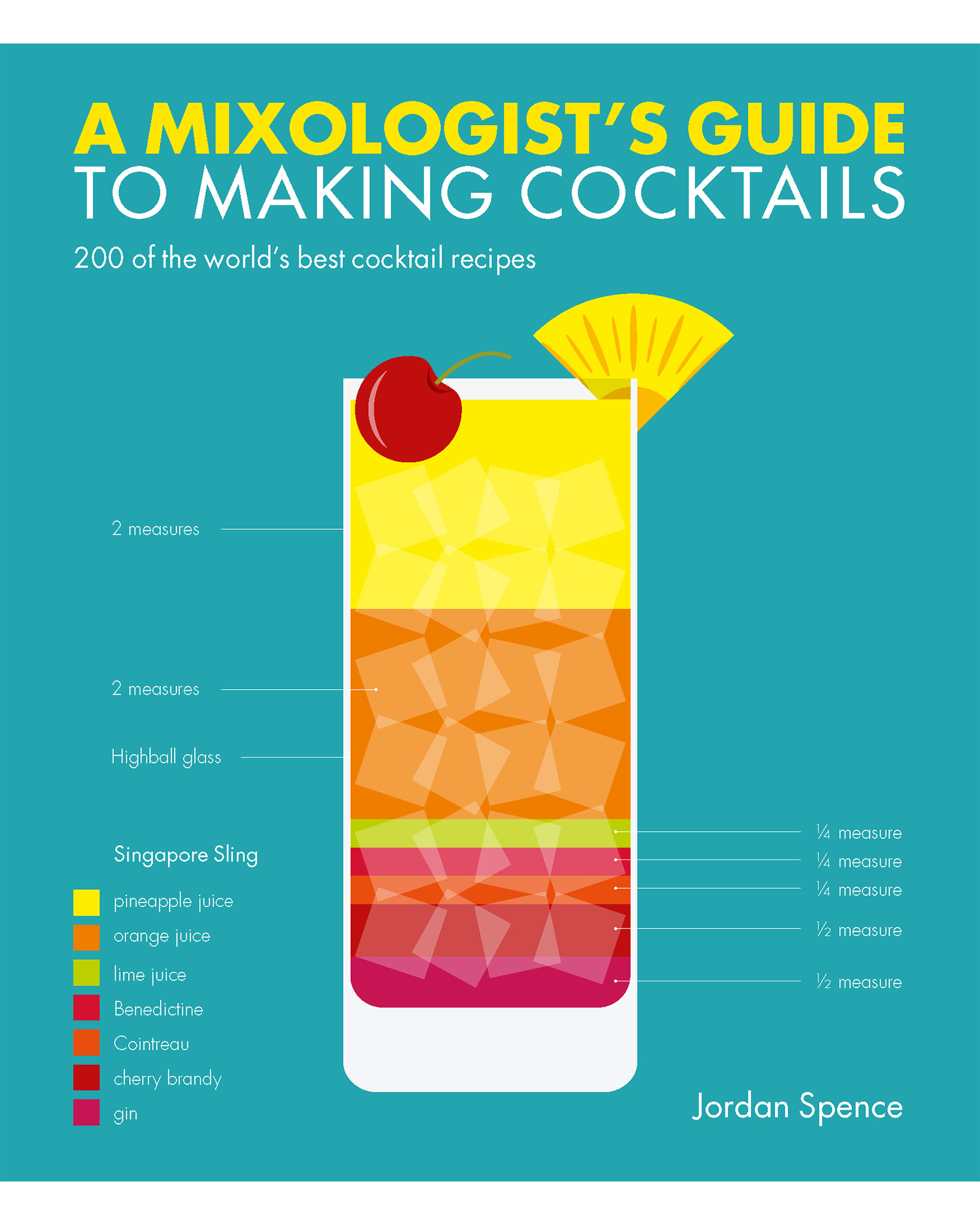 A Mixologist's Guide to Making Cocktails Book Oliver Bonas