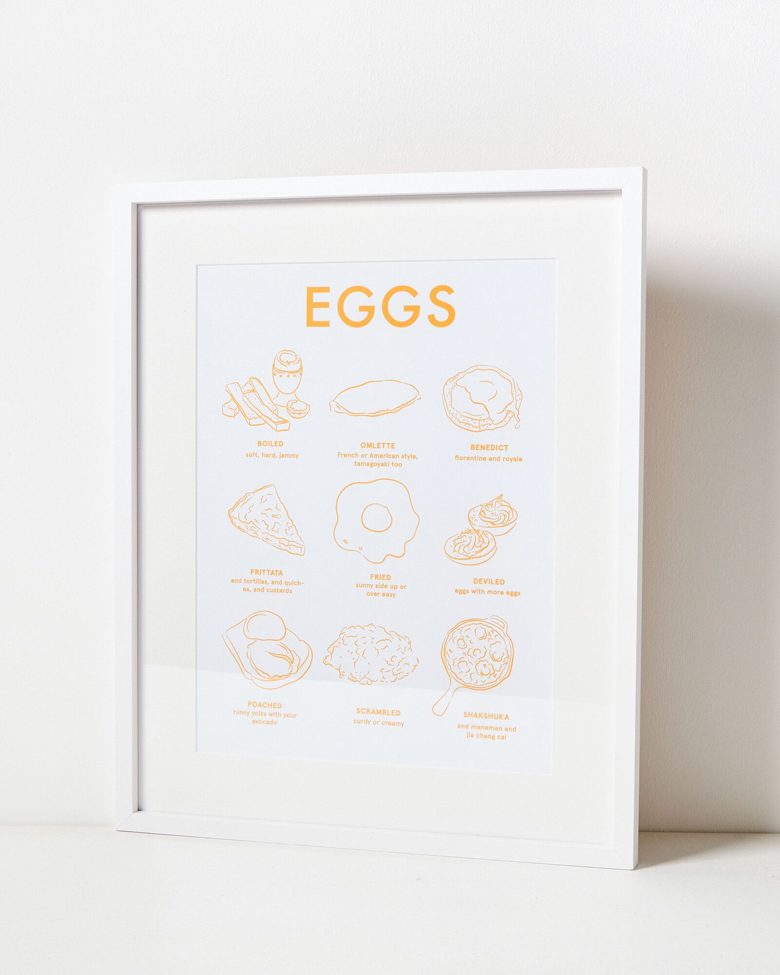 Eggs Framed Wall Art | Oliver Bonas