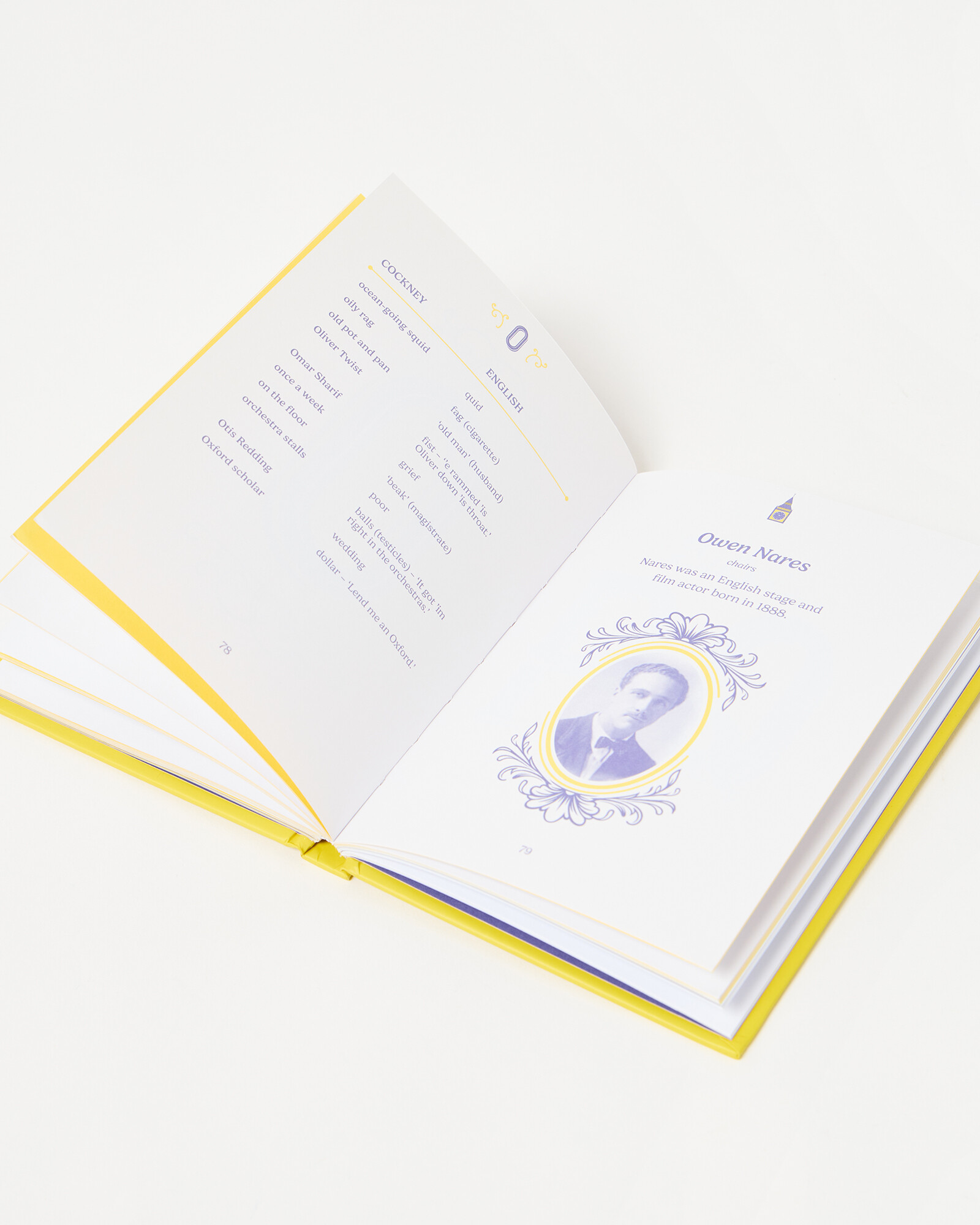 Cockney Rhyming Slang Book Oliver Bonas